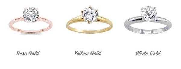 How to Find the Perfect Engagement Ring on a Budget